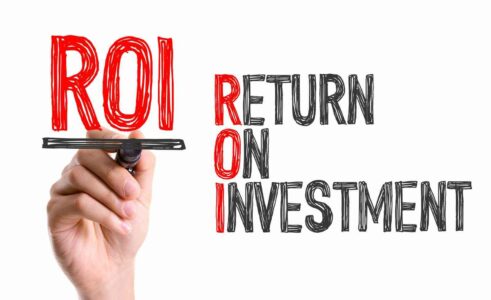 ROI return on investment